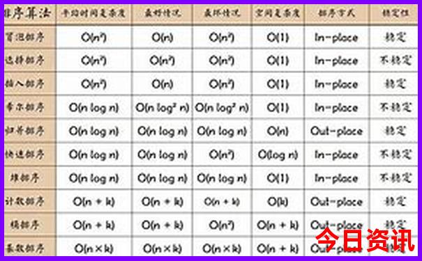 芙蓉镇十大必游景点