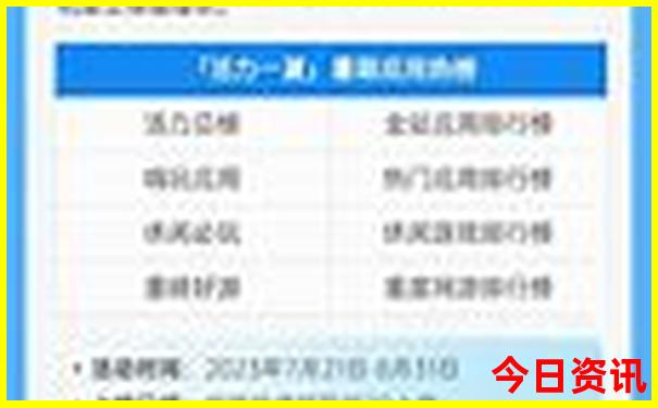 武汉有什么好玩的?